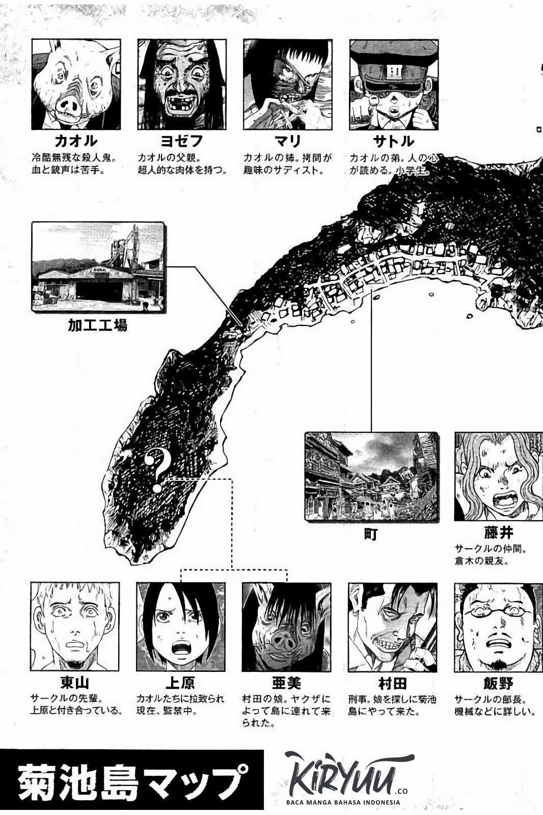 Kichikujima Chapter 21