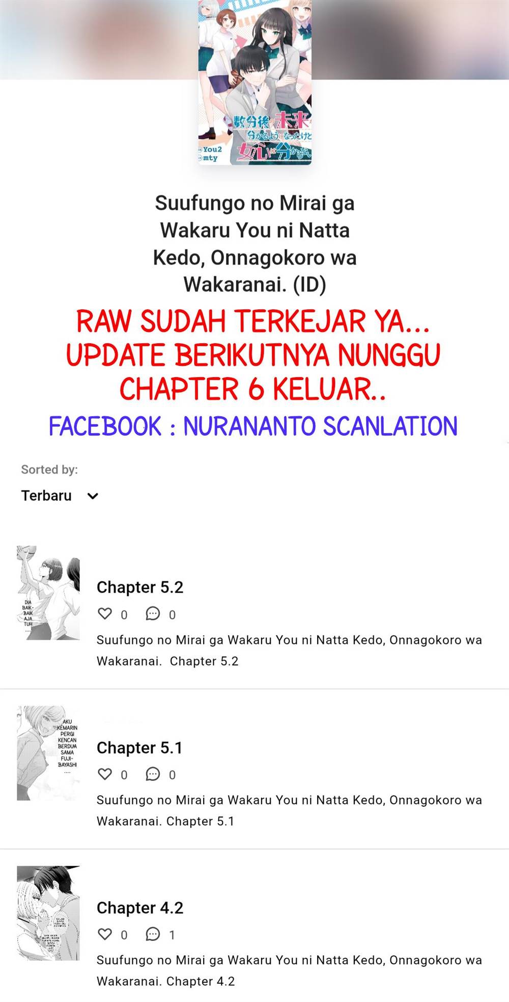 Suufungo no Mirai ga Wakaru You ni Natta Kedo, Onnagokoro wa Wakaranai. Chapter 4.1