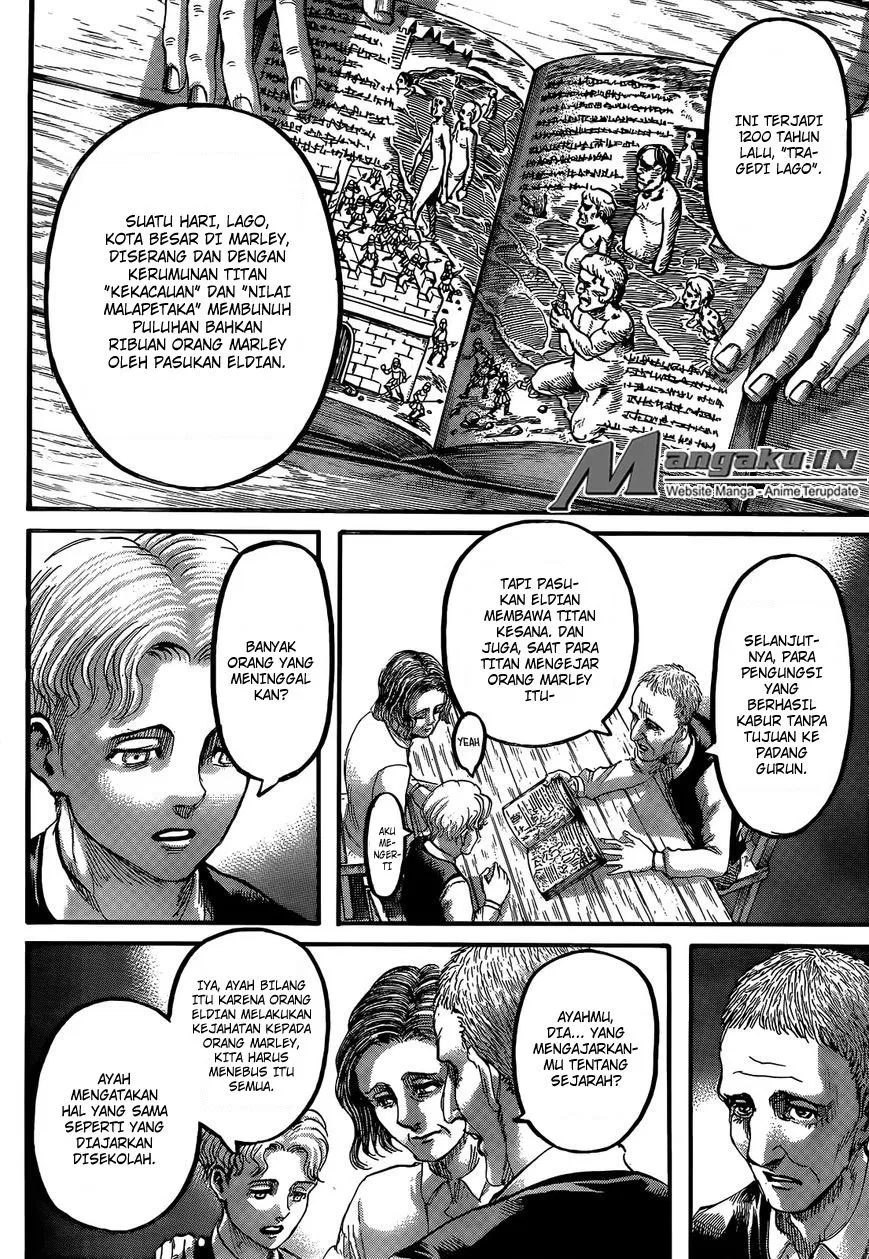 Shingeki no Kyojin Chapter 114