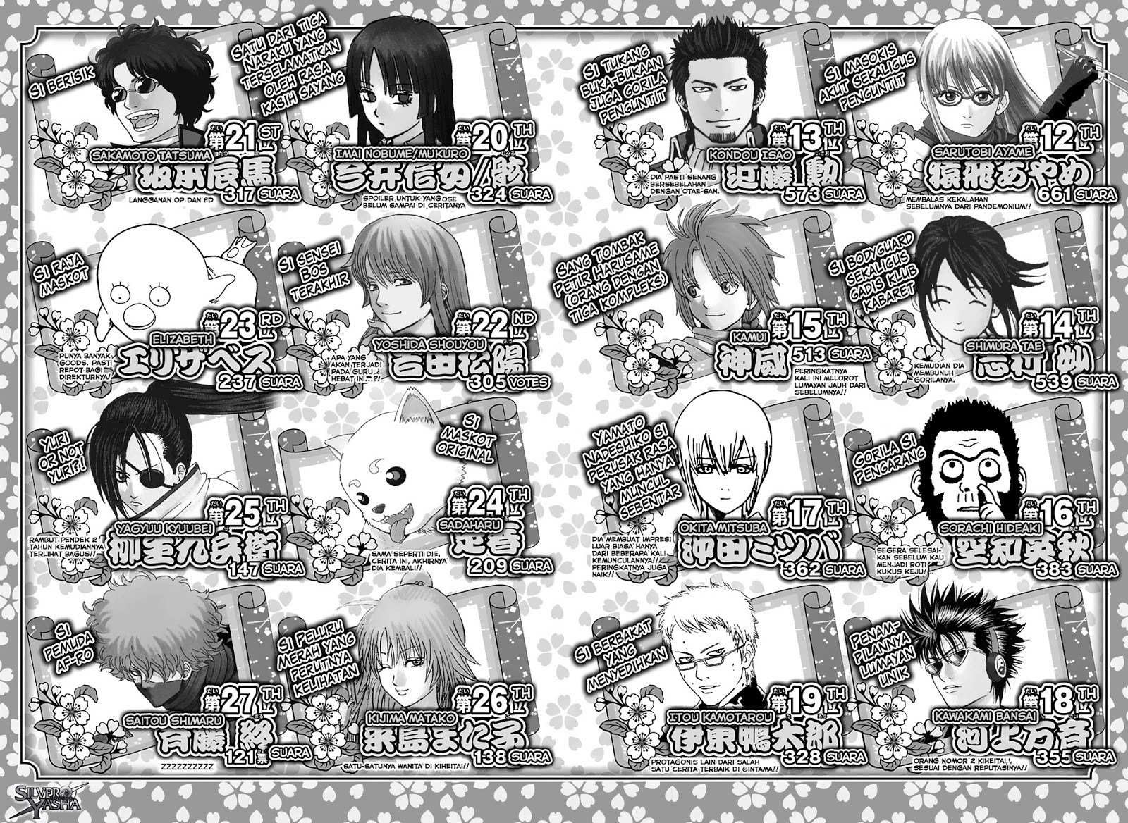 Gintama Chapter 701