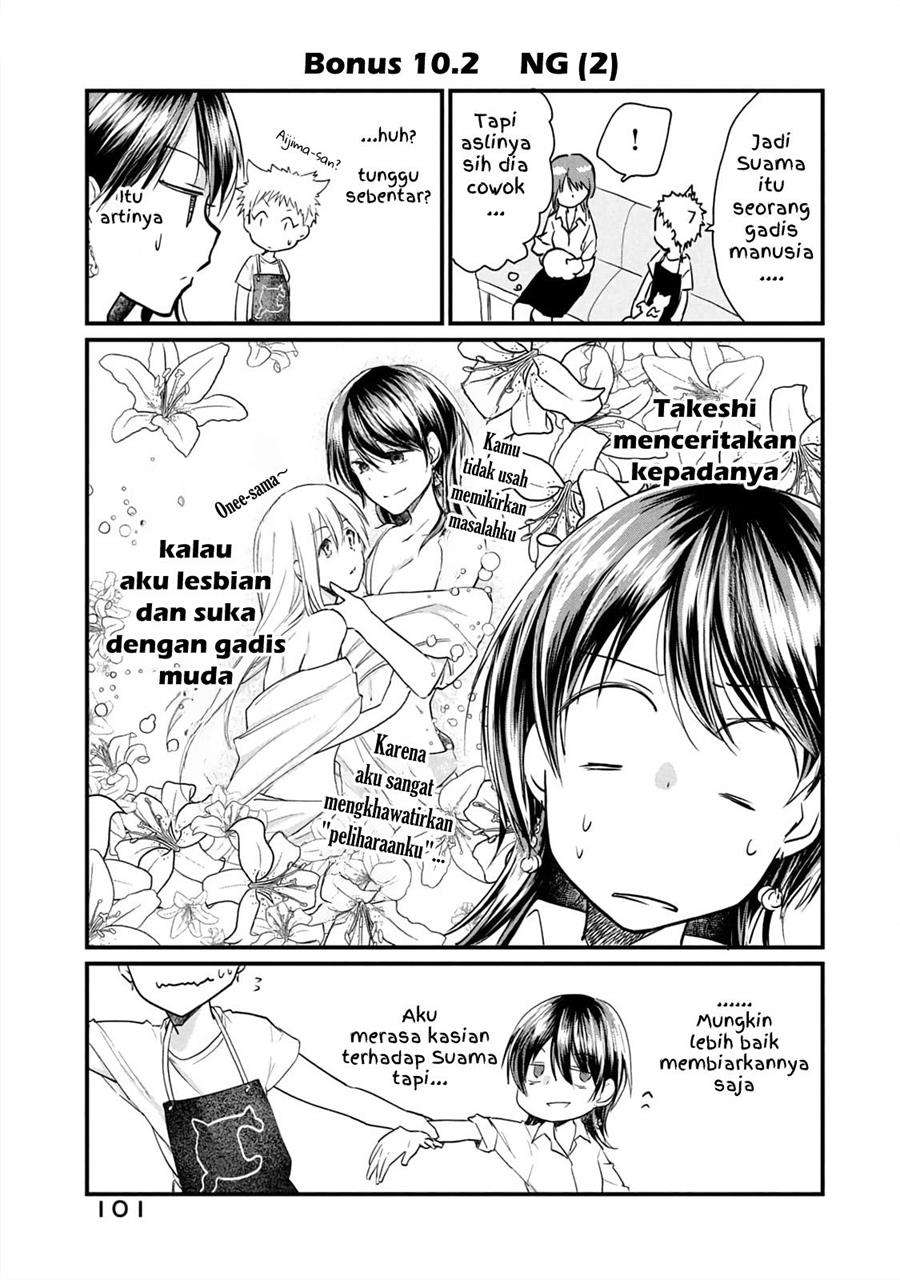 Koneko ♂ ga Matterunode Kaerimasu. Chapter 12.5