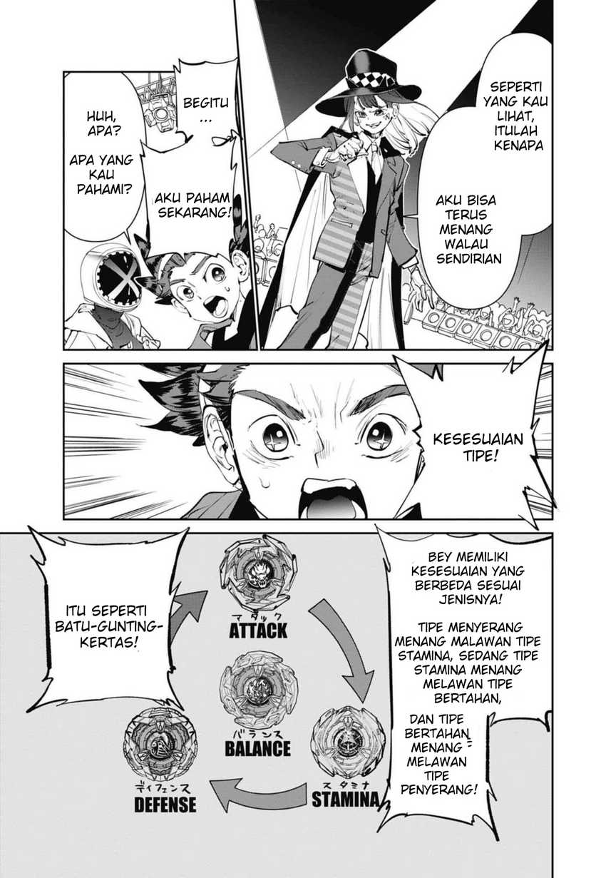 Beyblade X Chapter 2