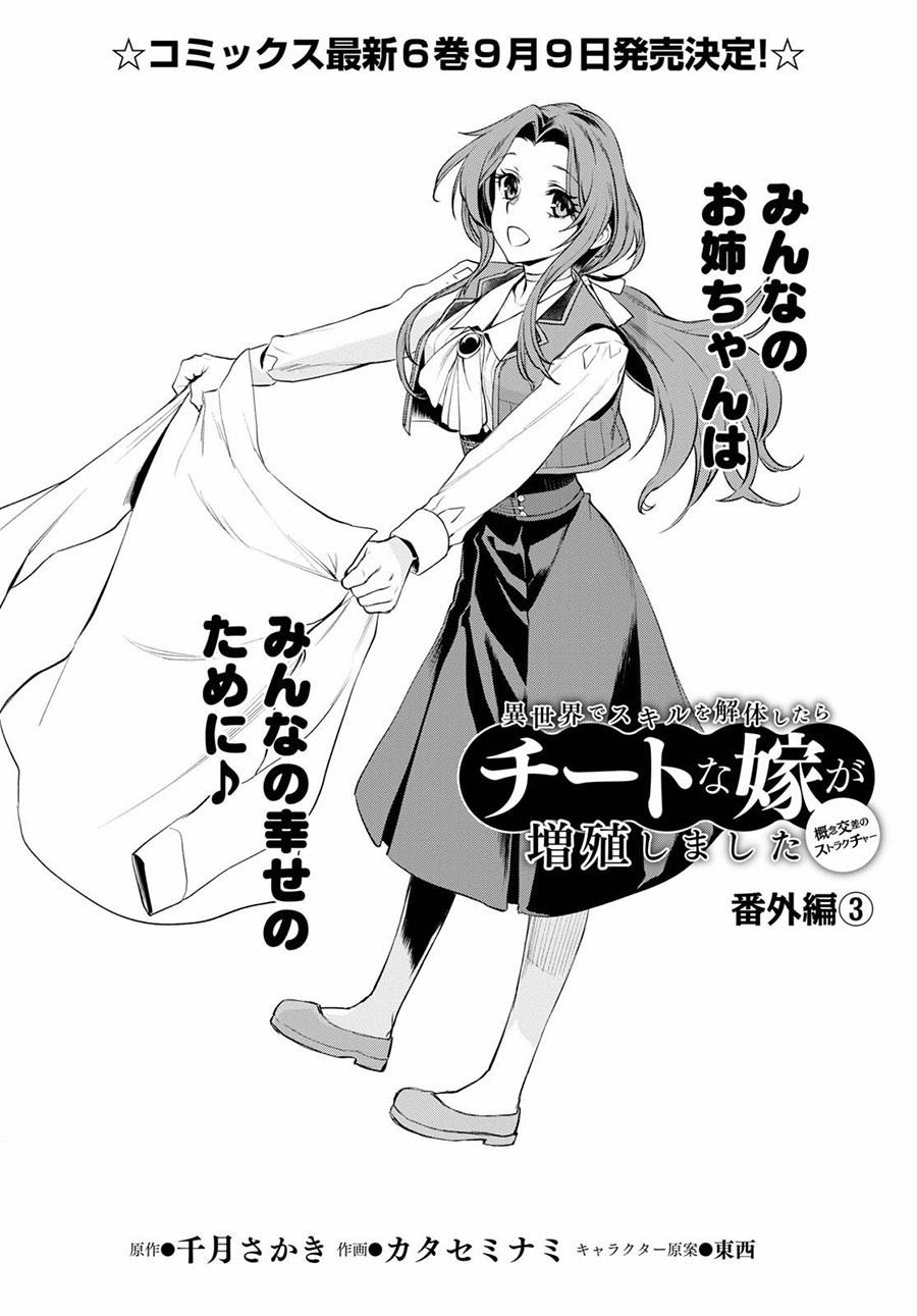 Isekai de Skill wo Kaitai shitara Cheat na Yome ga Zoushoku Shimashita: Gainen Kousa no Structure Chapter 32