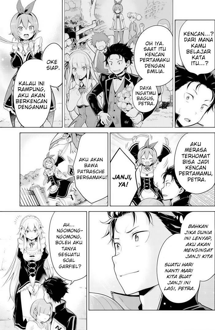 Re:Zero kara Hajimeru Isekai Seikatsu – Daiyonshou – Seiiki to Gouyoku no Majou Chapter 28