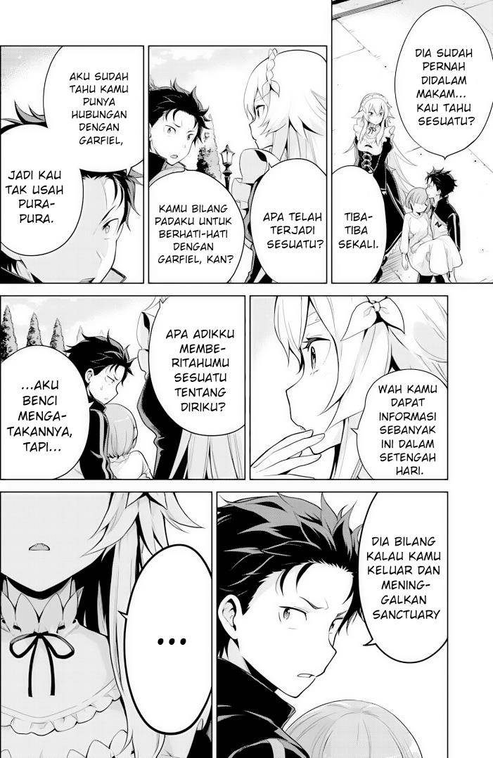 Re:Zero kara Hajimeru Isekai Seikatsu – Daiyonshou – Seiiki to Gouyoku no Majou Chapter 28