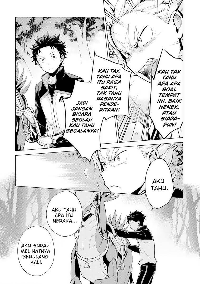 Re:Zero kara Hajimeru Isekai Seikatsu – Daiyonshou – Seiiki to Gouyoku no Majou Chapter 28