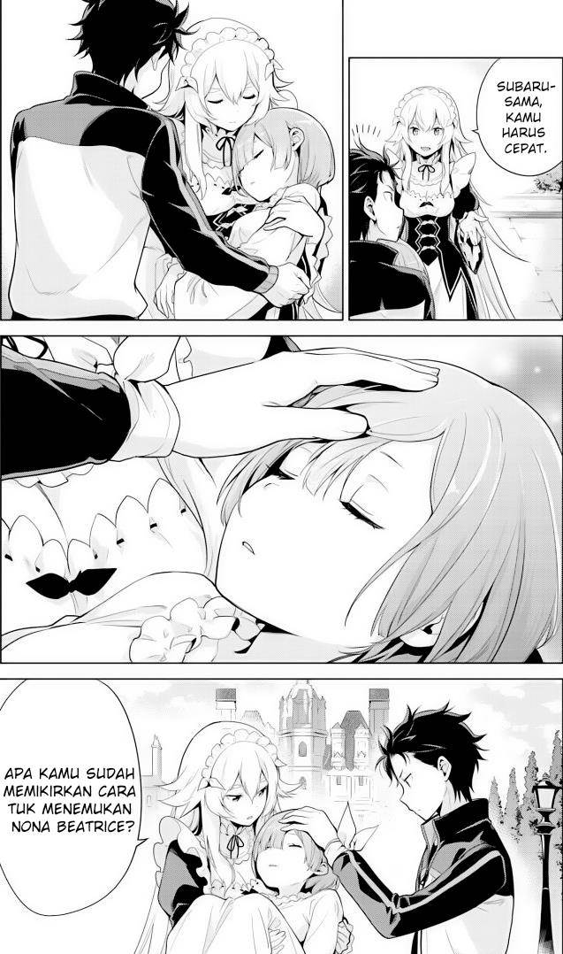 Re:Zero kara Hajimeru Isekai Seikatsu – Daiyonshou – Seiiki to Gouyoku no Majou Chapter 28