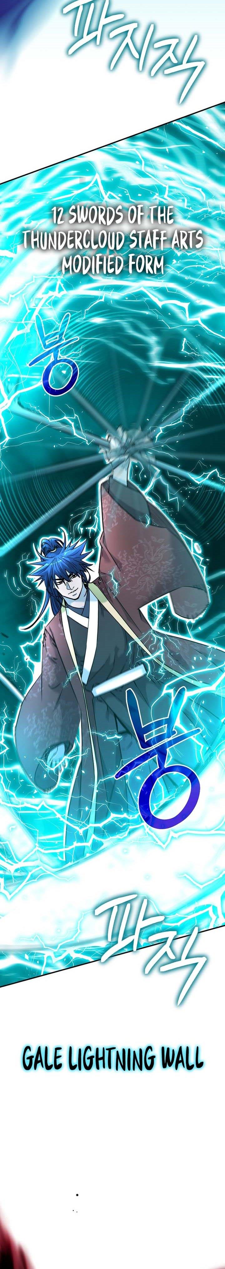 Reincarnation of the Murim Clan’s Former Ranker Chapter 125