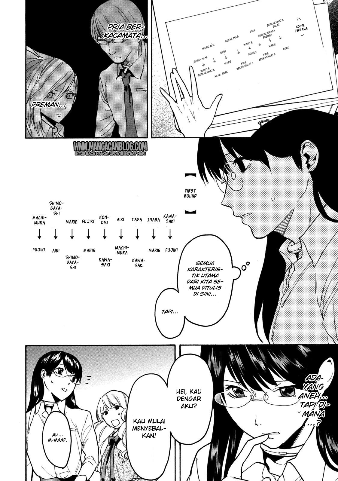 Jinrou Game Chapter 14