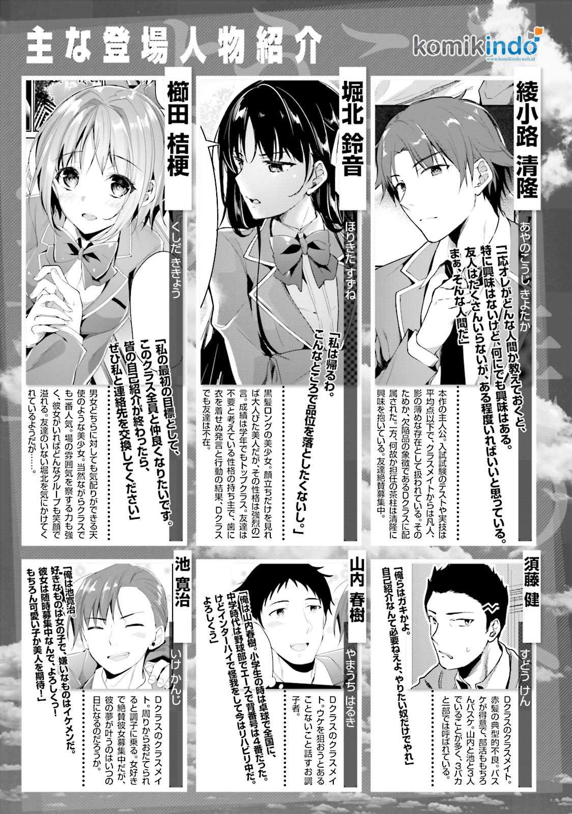 Youkoso Jitsuryoku Shijou Shugi no Kyoushitsu e Chapter 06