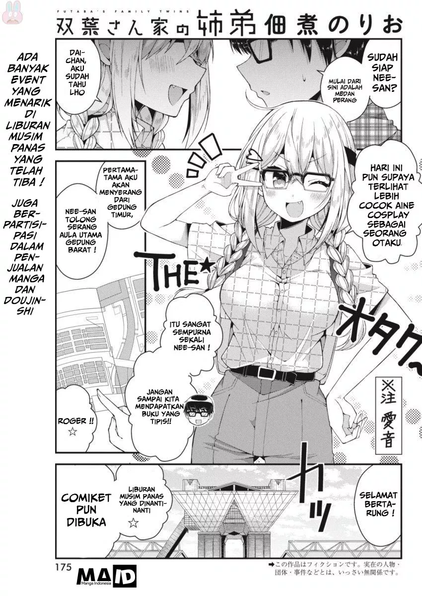 Futaba-san Chi no Kyoudai Chapter 20