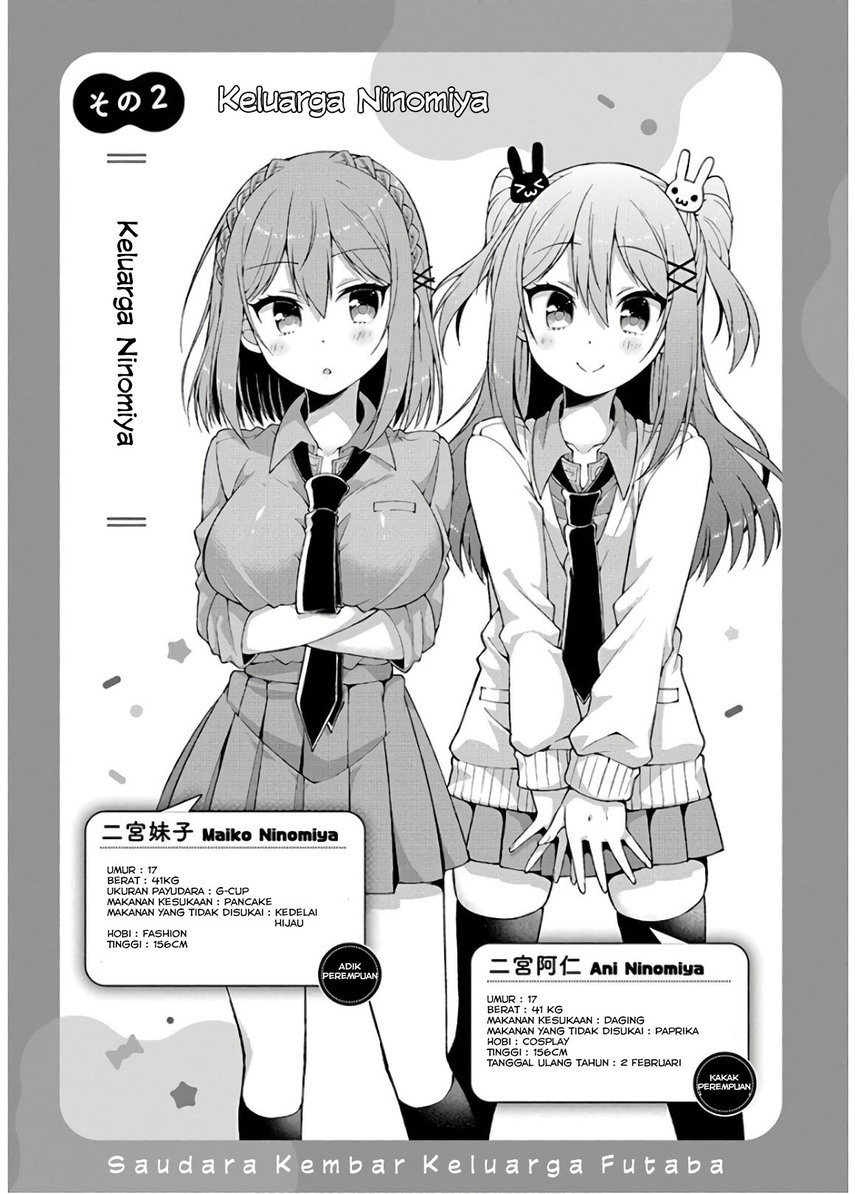 Futaba-san Chi no Kyoudai Chapter 36