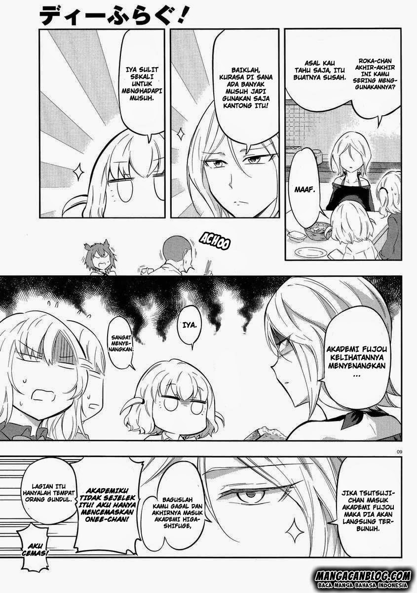 D-Frag! Chapter 66