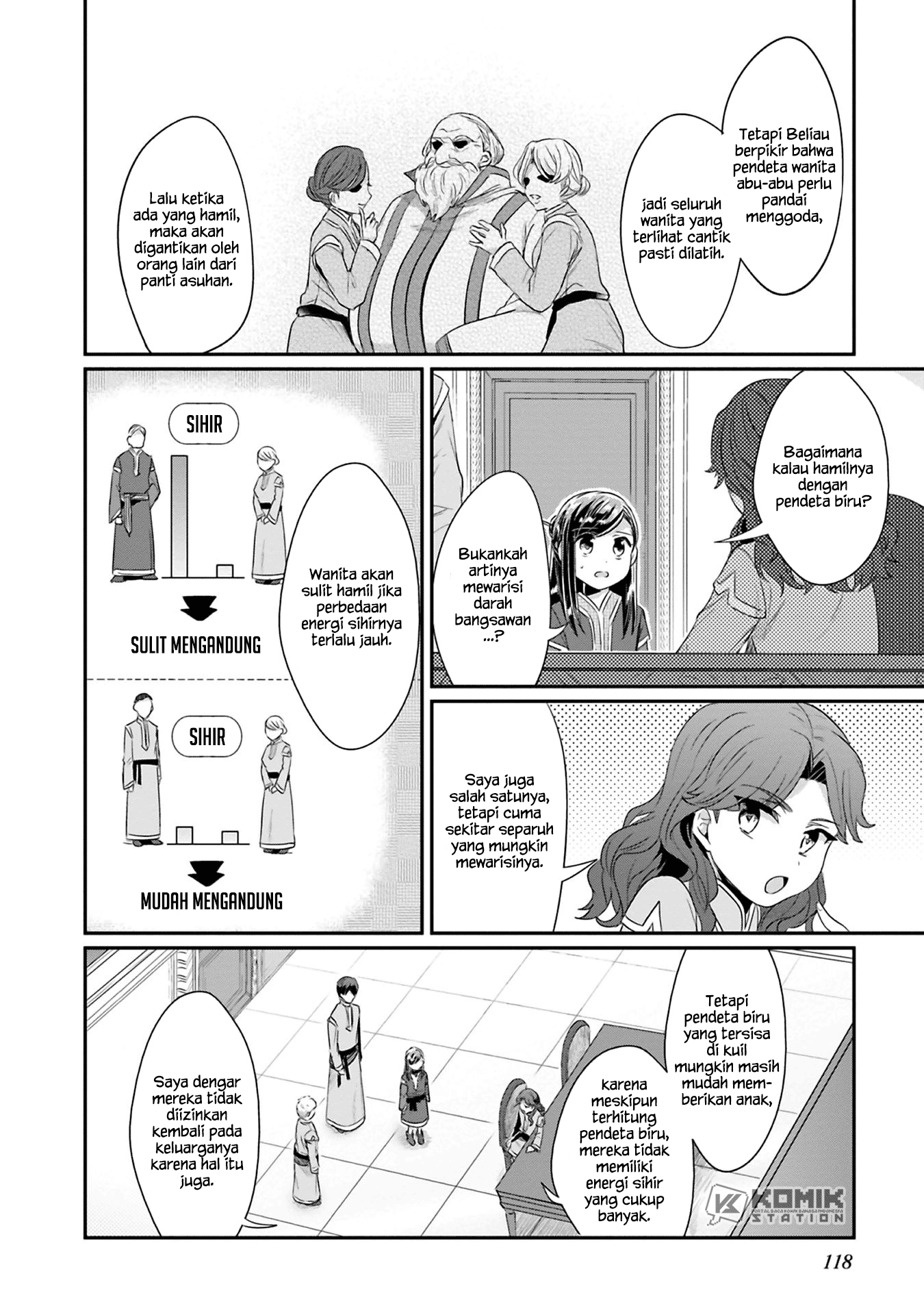 Honzuki no Gekokujou: Part 2 Chapter 8