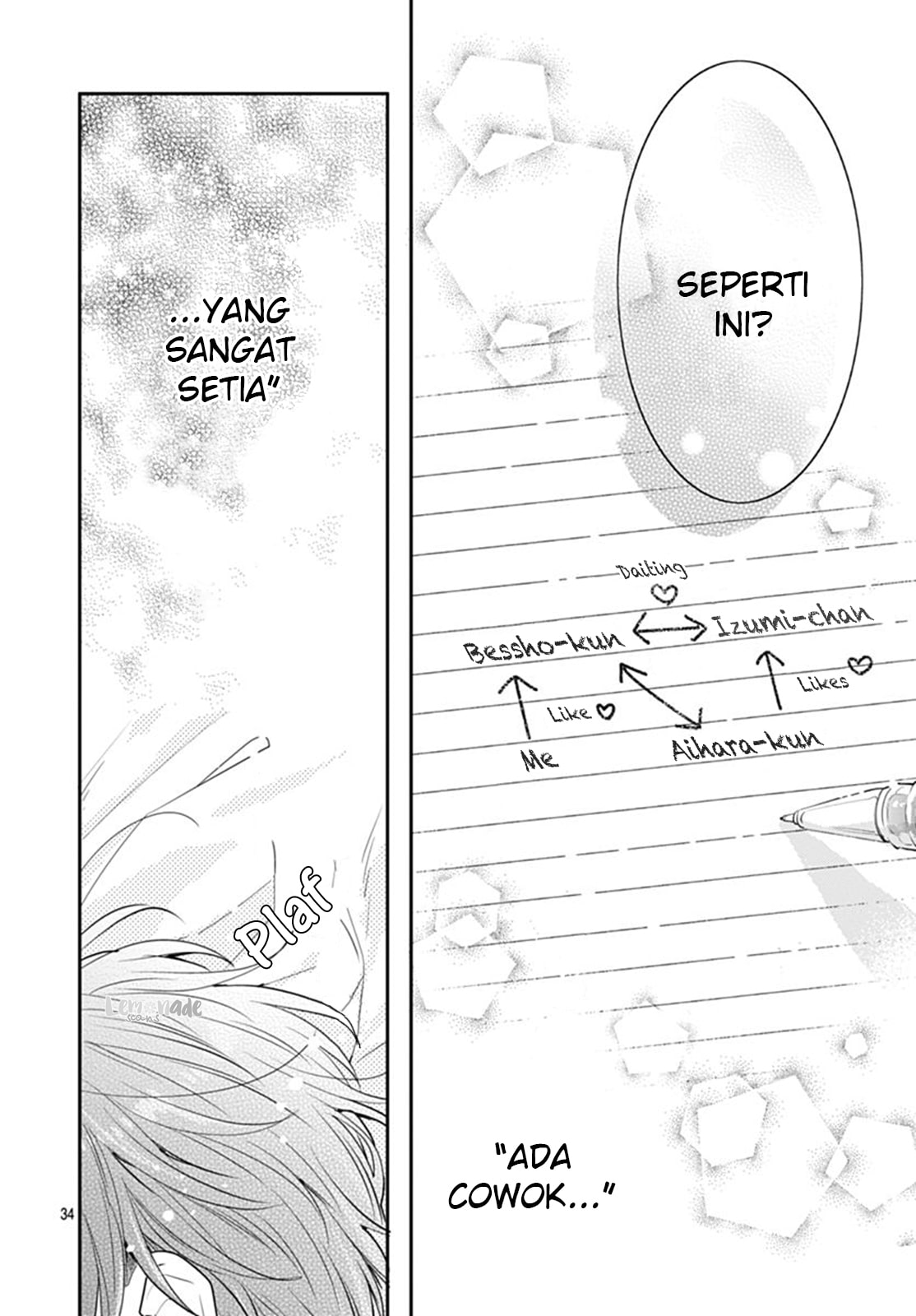 Koi wo Shiranai Bokutachi wa Chapter 7