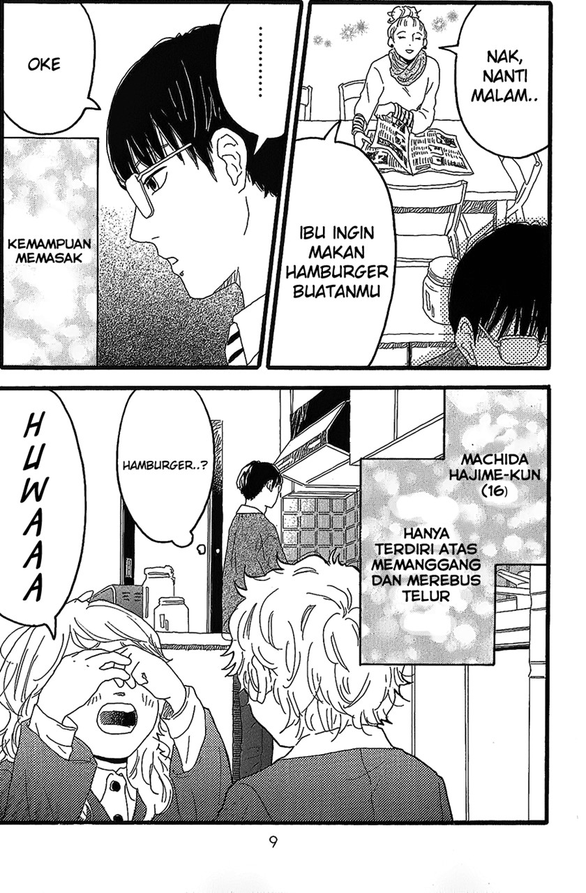 Machida-kun no Sekai Chapter 1