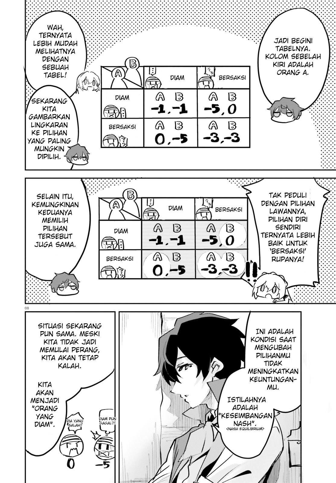 Suuji de Sukuu! Jakushou Kokka Chapter 4