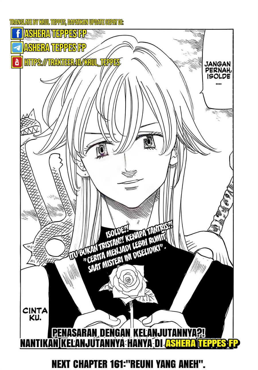 Mokushiroku no Yonkishi Chapter 160